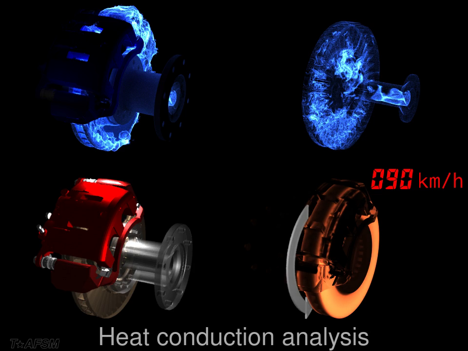 Thermo-fluid analysis and heat conduction analysis of a disk brake